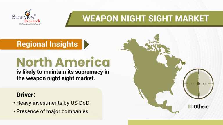 Weapon-Night-Sight-Market-Regional-Analysis